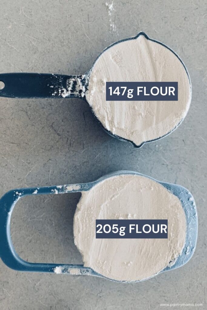 2 different measuring cups showing 2 different amounts of flour in grams. This photo serves to demonstrate the inaccuracy of volume measurements as opposed to measuring by weight.