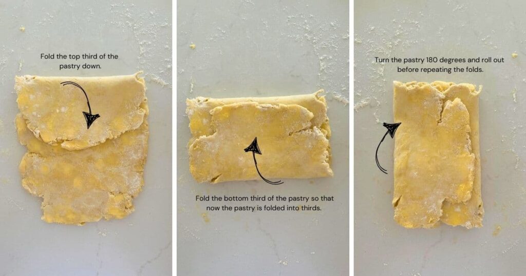 A sequence of three photos showing how to perform a letter fold when making sourdough puff pastry.